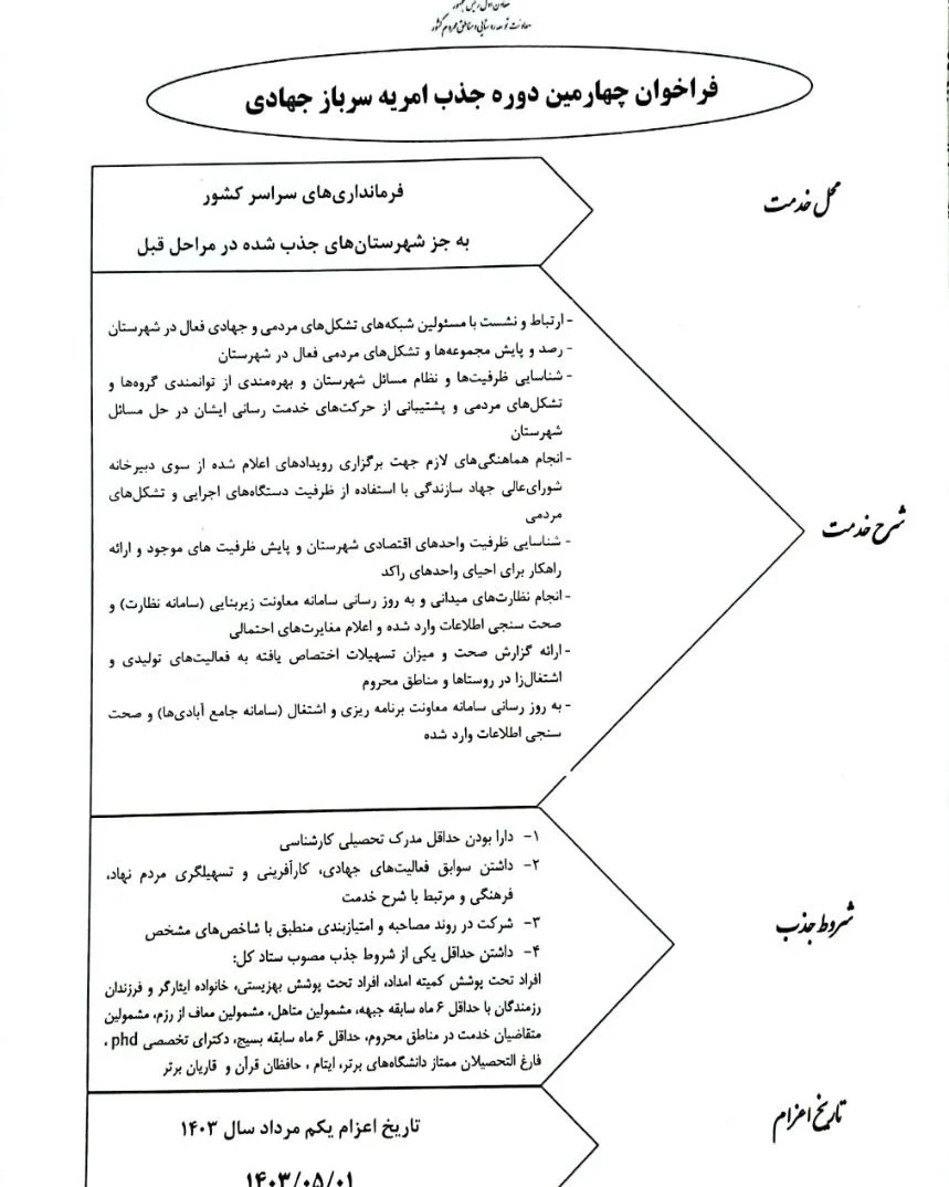 فراخوان جذب چهارمین دوره امریه سرباز جهادی  در فرمانداریهای سراسر کشور